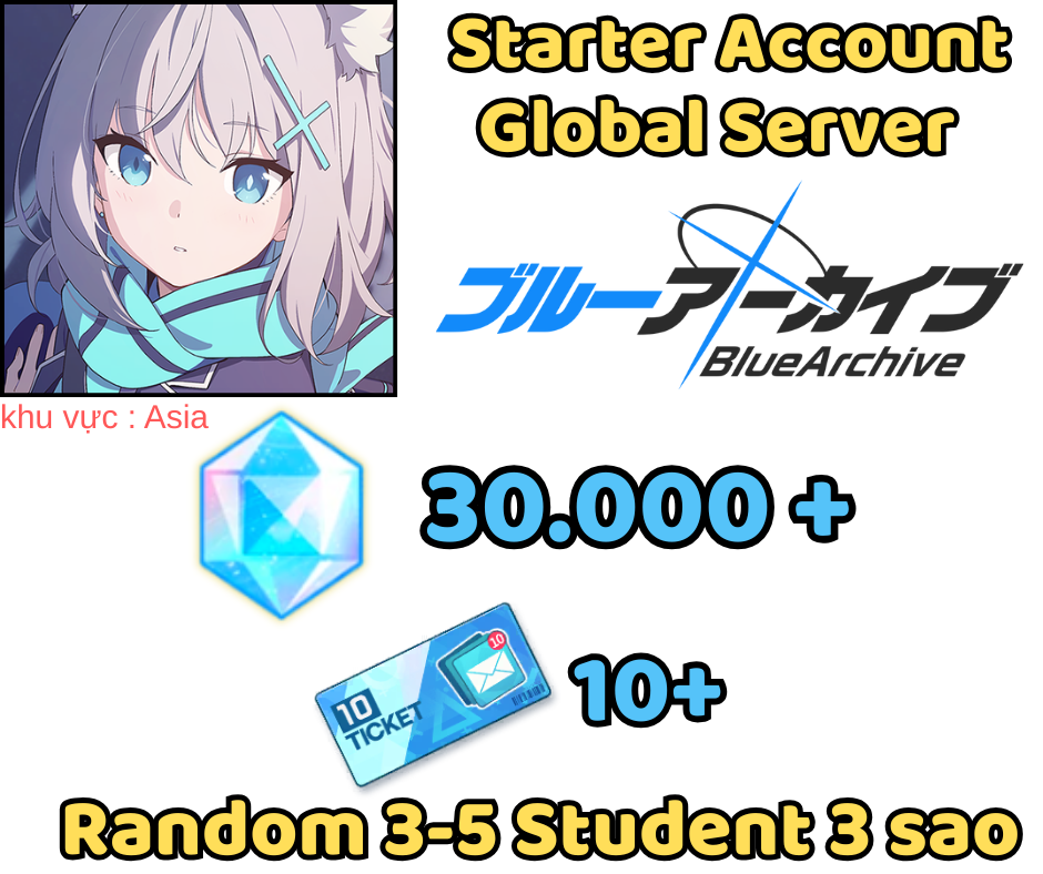 Blue Archive - Máy chủ quốc tế - 30000+ pyroxene